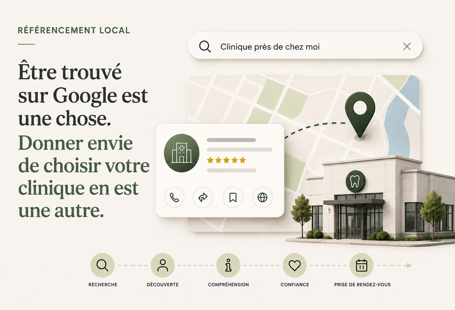 referencement-local-clinique